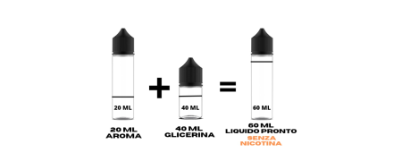 20 ml in 60 ml