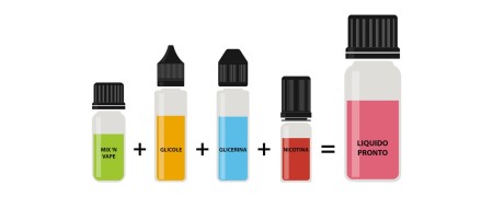 10 ml in 20 ml
